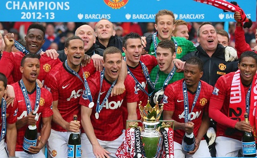 球市场近年 球市场近年